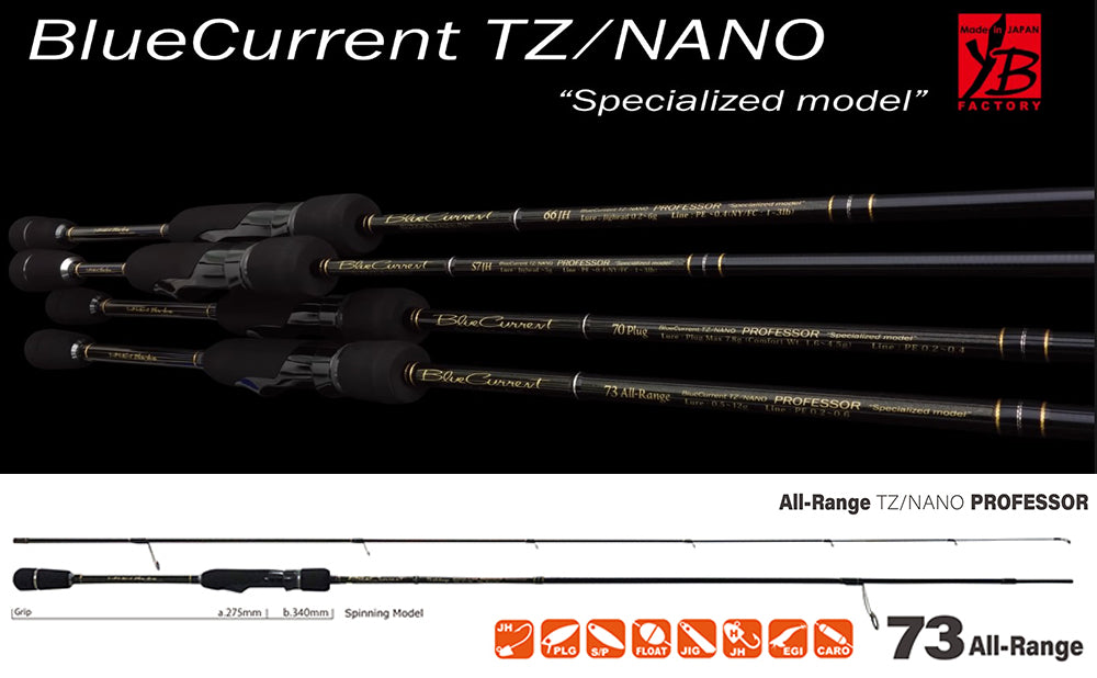 Lanseta Yamaga BLUE CURRENT 73 ALL RANGE TZ-NANO PROFESSOR 2.22m 0.5-12gr Fuji Titanum Torzite