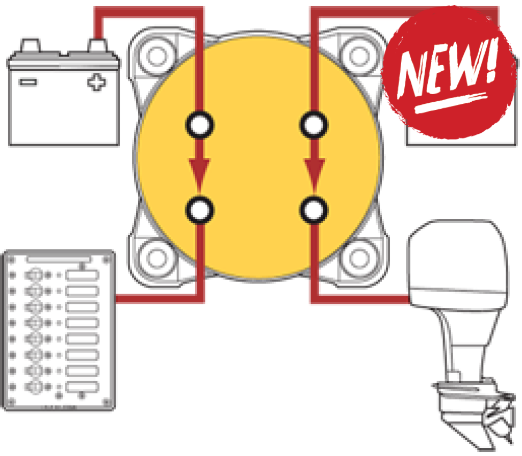 Comutator de baterie cu circuit dublu e-Series