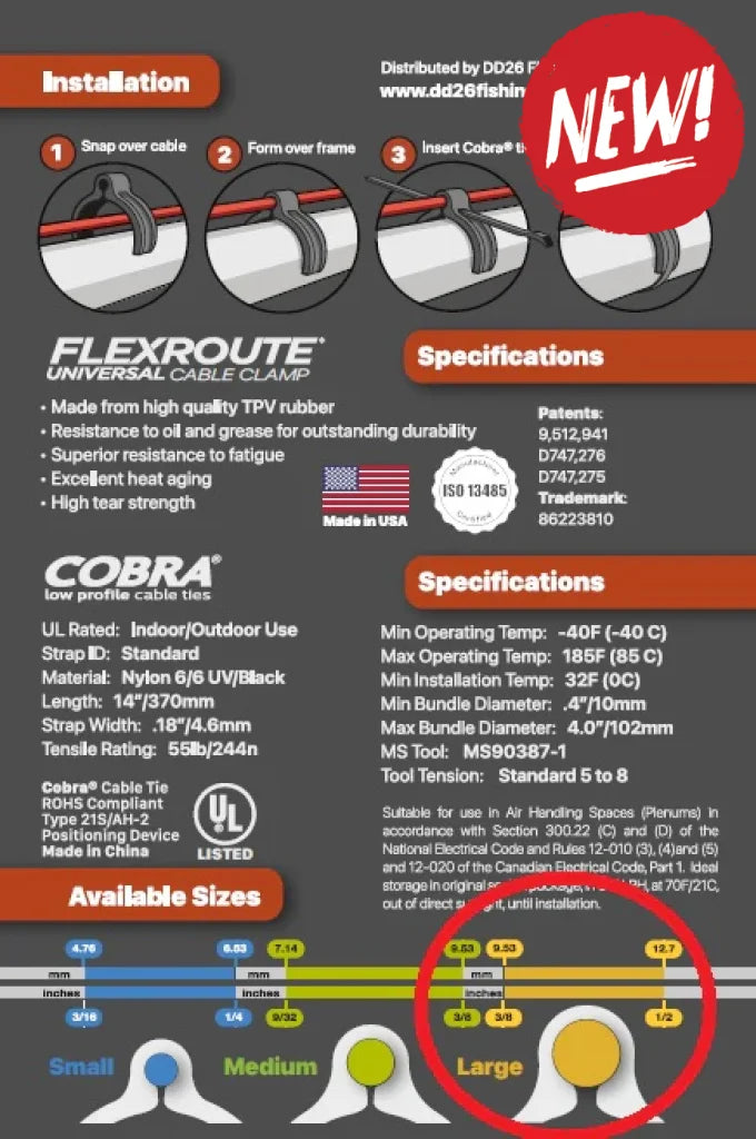 Gestionarea cablurilor DD26 – FLEXROUTE Cable Clamp Kit