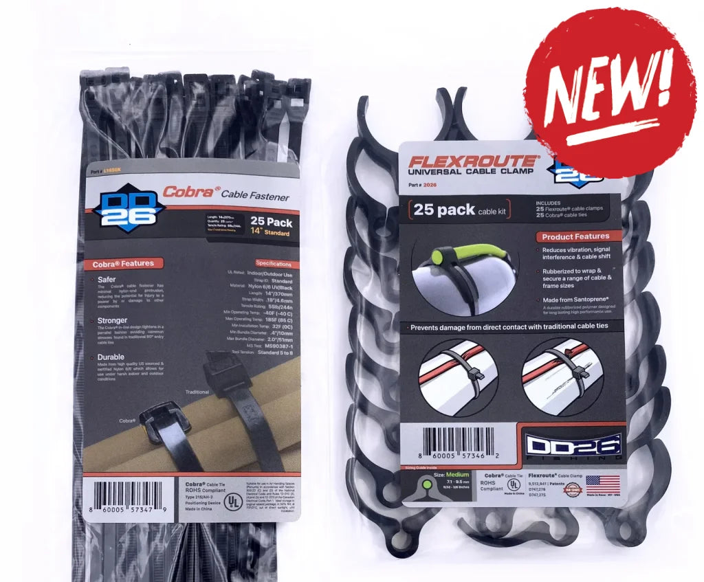 Gestionarea cablurilor DD26 – FLEXROUTE Cable Clamp Kit