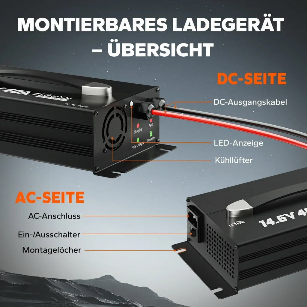 Incarcator Litime 12V (14.6V) 40A