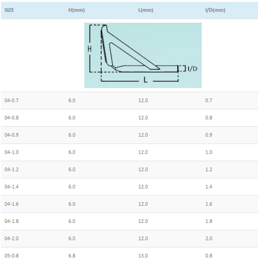 Inel varf Seaguide XUT (SXULST)-SpinningShop