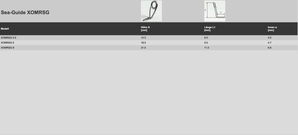 Inele SEA-GUIDE TITANIUM RSOLUTION TiXOLRSG-SpinningShop