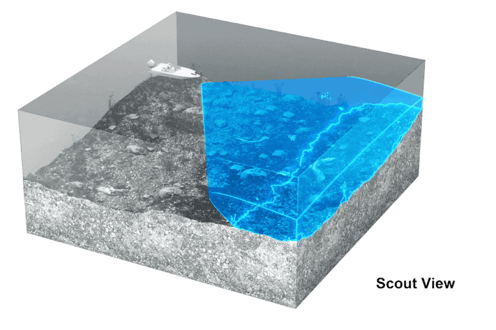 Sistem Lowrance Active Target 2 Model 2022