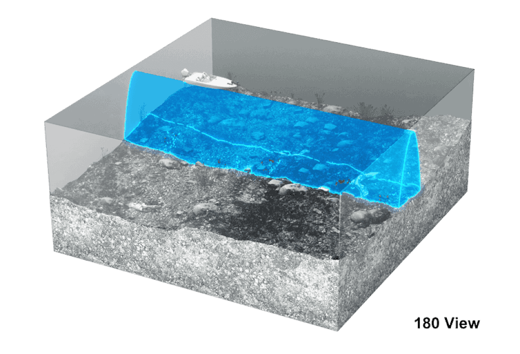 Sistem Lowrance Active Target 2 Model 2022