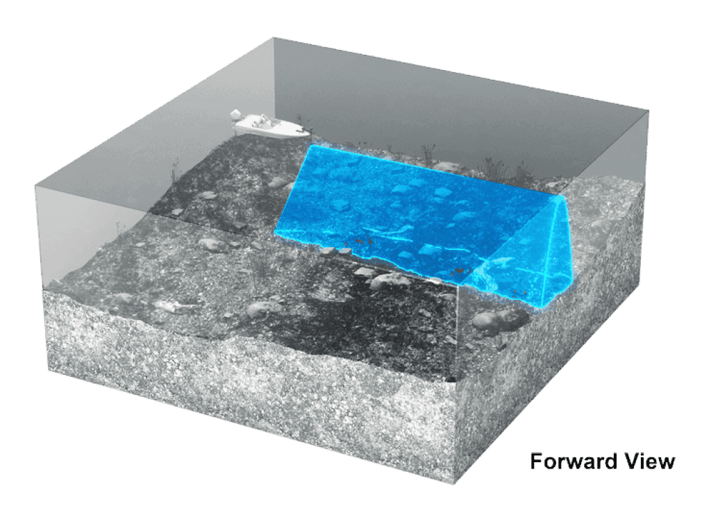 Sistem Lowrance Active Target 2 Model 2022