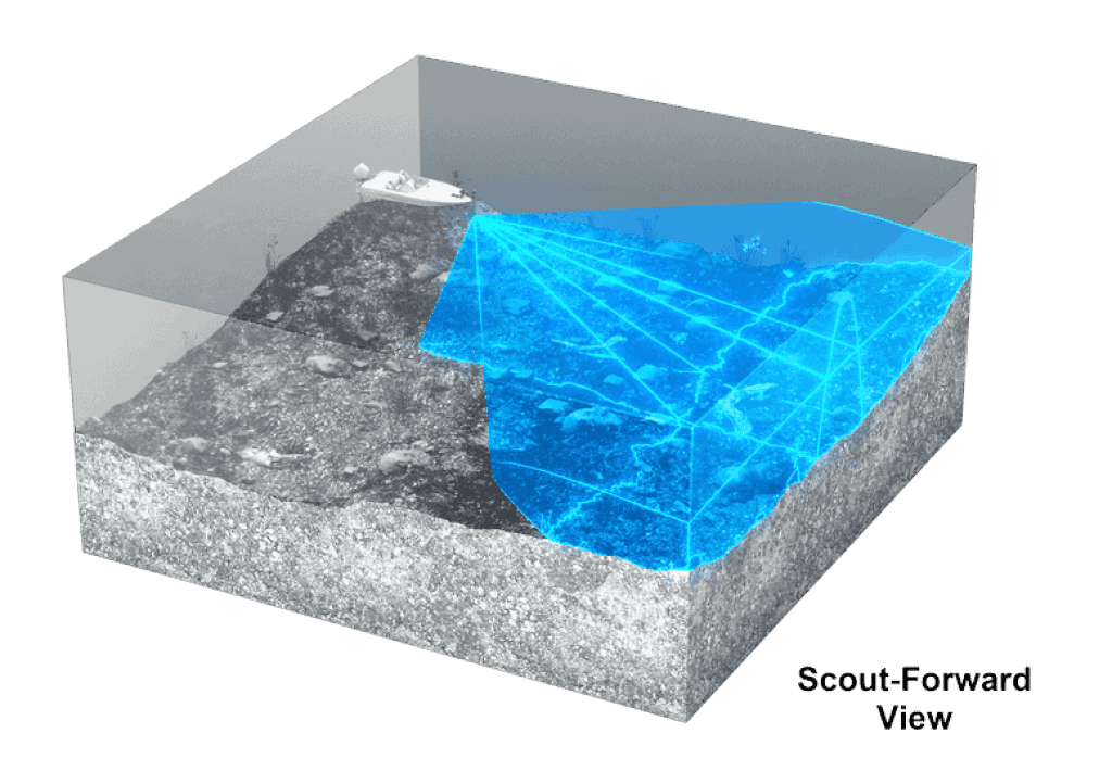 Sistem Lowrance Active Target 2 Model 2022