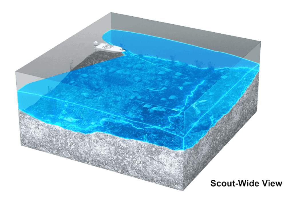 Sistem Lowrance Active Target 2 Model 2022