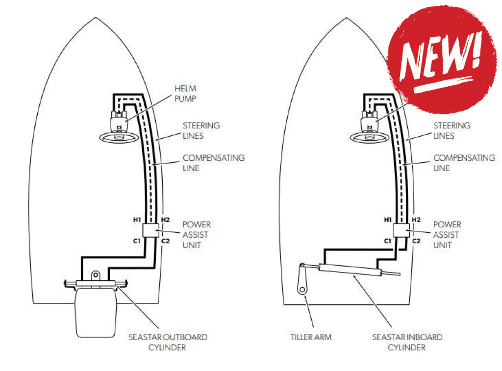 Power assist steering SeaStar PA1225-3 cu cablu (harness)