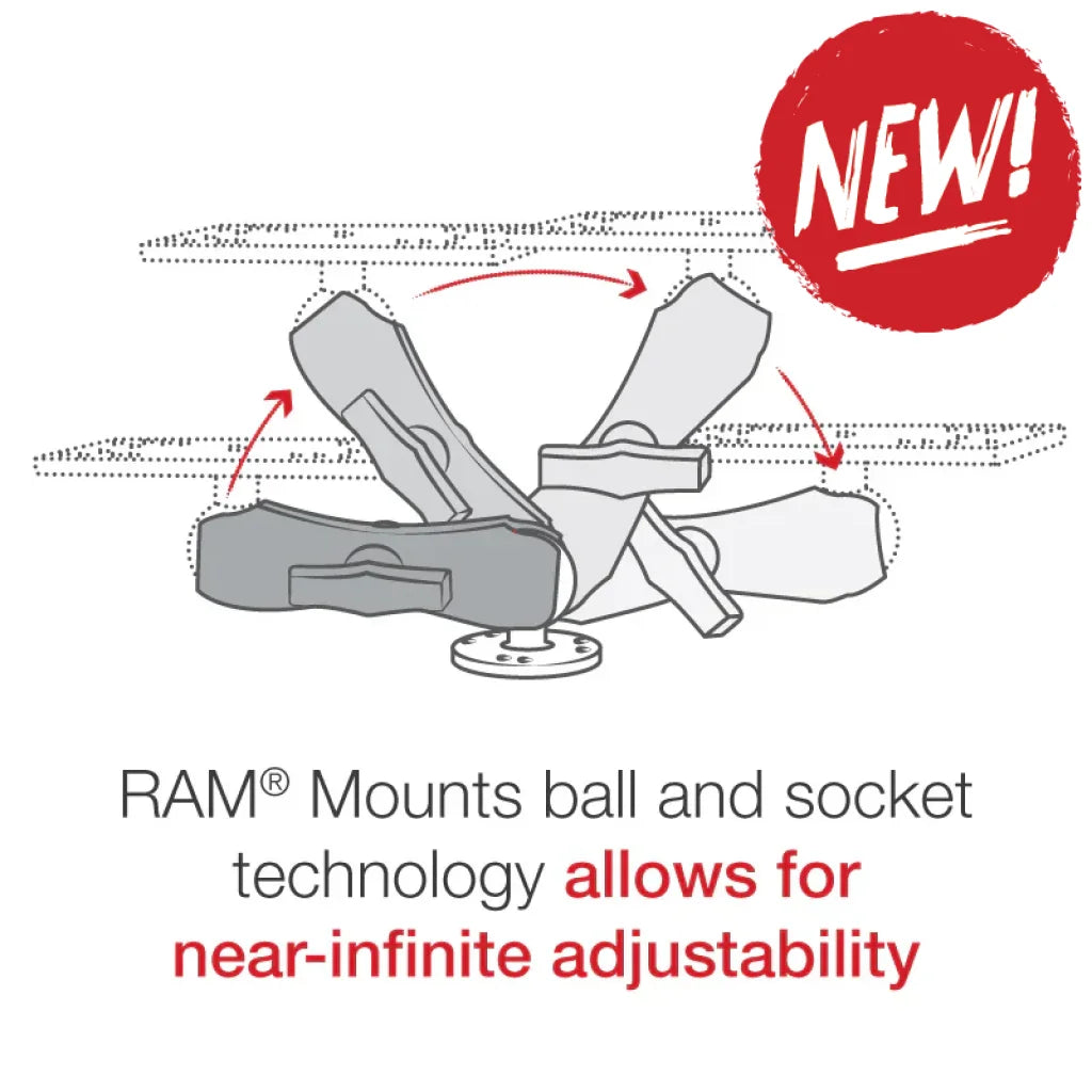 Suport Sonar Ram Mount Ram-111U