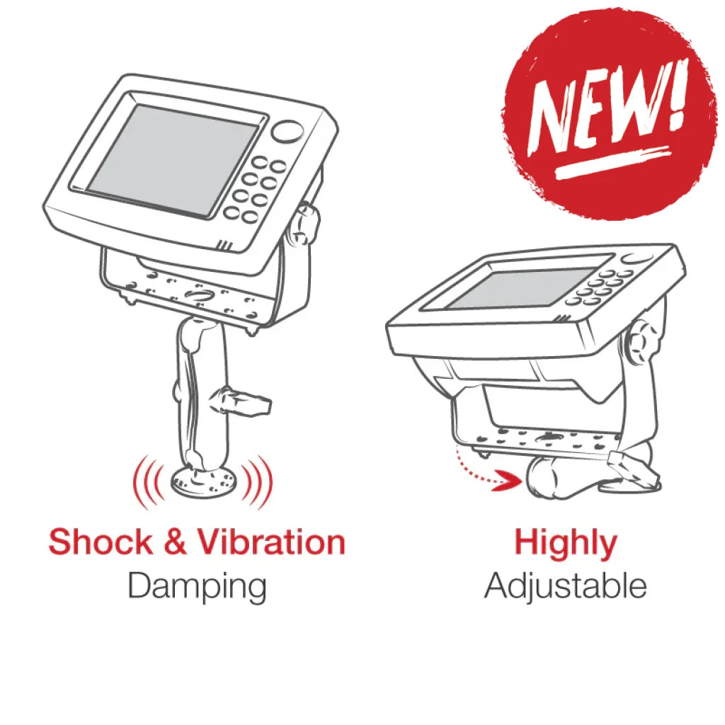 Suport Sonar Ram Mount Ram-111U