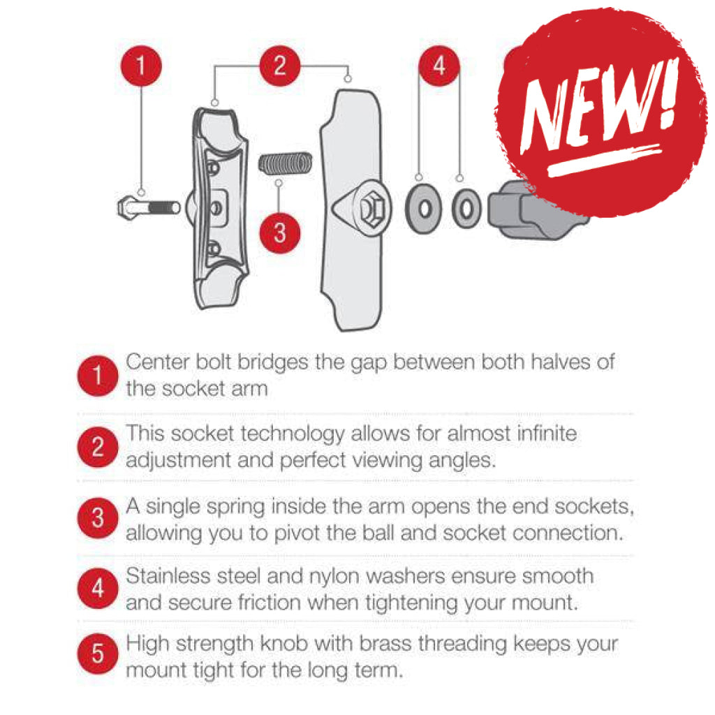 Suport universal pentru camera de acțiune RAM Track Ball montaj pe sina