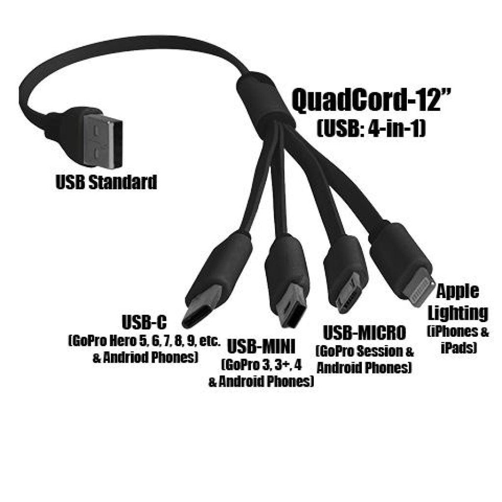 Cablu Alimentare Yolotek Quadcord 30Cm Diverse