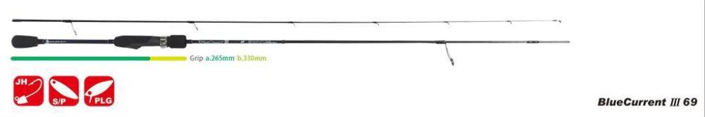 Lanseta Yamaga Blanks BLUE CURRENT III 69 2.07m 0.3-7gr-SpinningShop