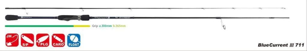 Lanseta Yamaga Blanks BLUE CURRENT III 711 2.425m 2-11gr-SpinningShop