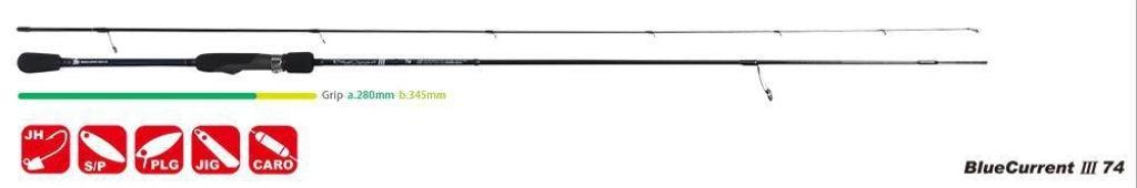 Lanseta Yamaga Blanks BLUE CURRENT III 74 2.235m 1-10gr-SpinningShop