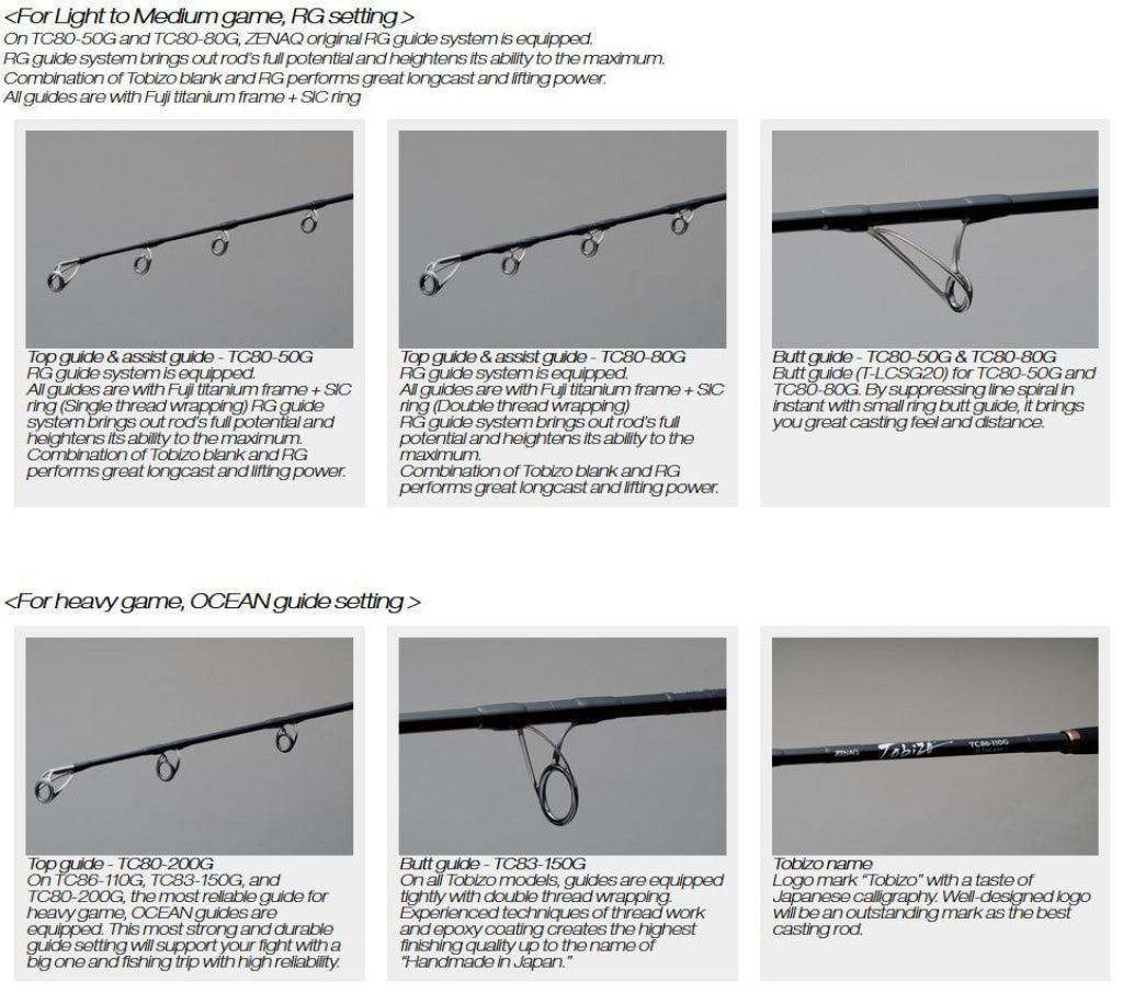 Lanseta Zenaq Tobizo Tc80-200G 80 244Cm 120-230Gr Fuji Titanium Sic