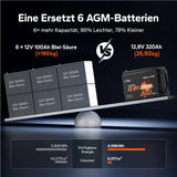 Baterie LiFePo4 Litime 12V 320Ah W190 bluetooth