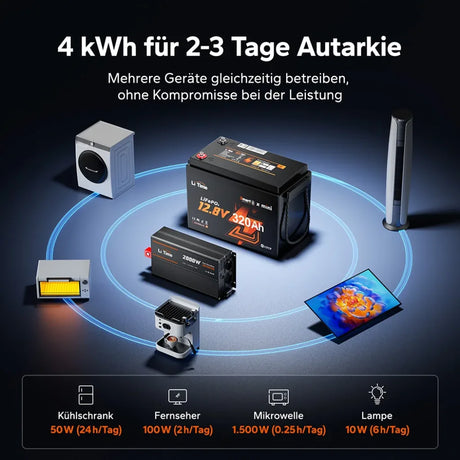 Baterie LiFePo4 Litime 12V 320Ah W190 bluetooth