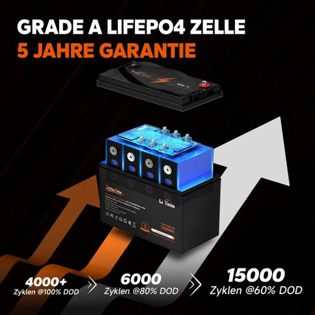 Baterie LiFePo4 Litime 12V100AH pentru sonare si motoare