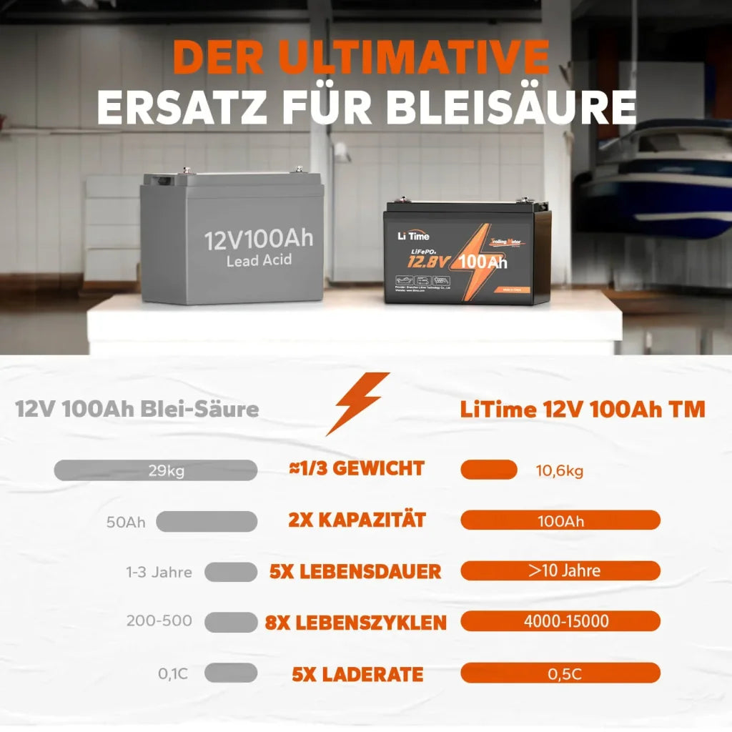 Baterie LiFePo4 Litime 12V100AH pentru sonare si motoare