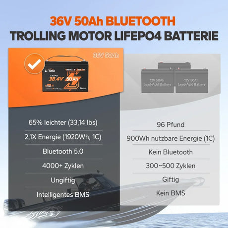 Baterie LiFePo4 LiTime 36V 50Ah pentru motoare trolling