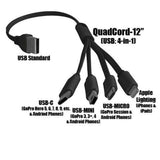 Cablu Alimentare Yolotek Quadcord 30Cm Diverse