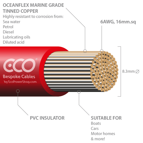 Cablu Prelungitor Oceanflex Pentru Motor Electric 16Mm2 (6Awg) Rosu Motoare Electrice