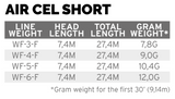 Fir ScientificAnglers Air Cel Short