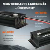 Incarcator Litime 12V (14.6V) 40A