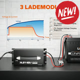 Incarcator Litime 12V (14.6V) 40A