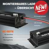 Incarcator Litime 12V (14.6V) 40A