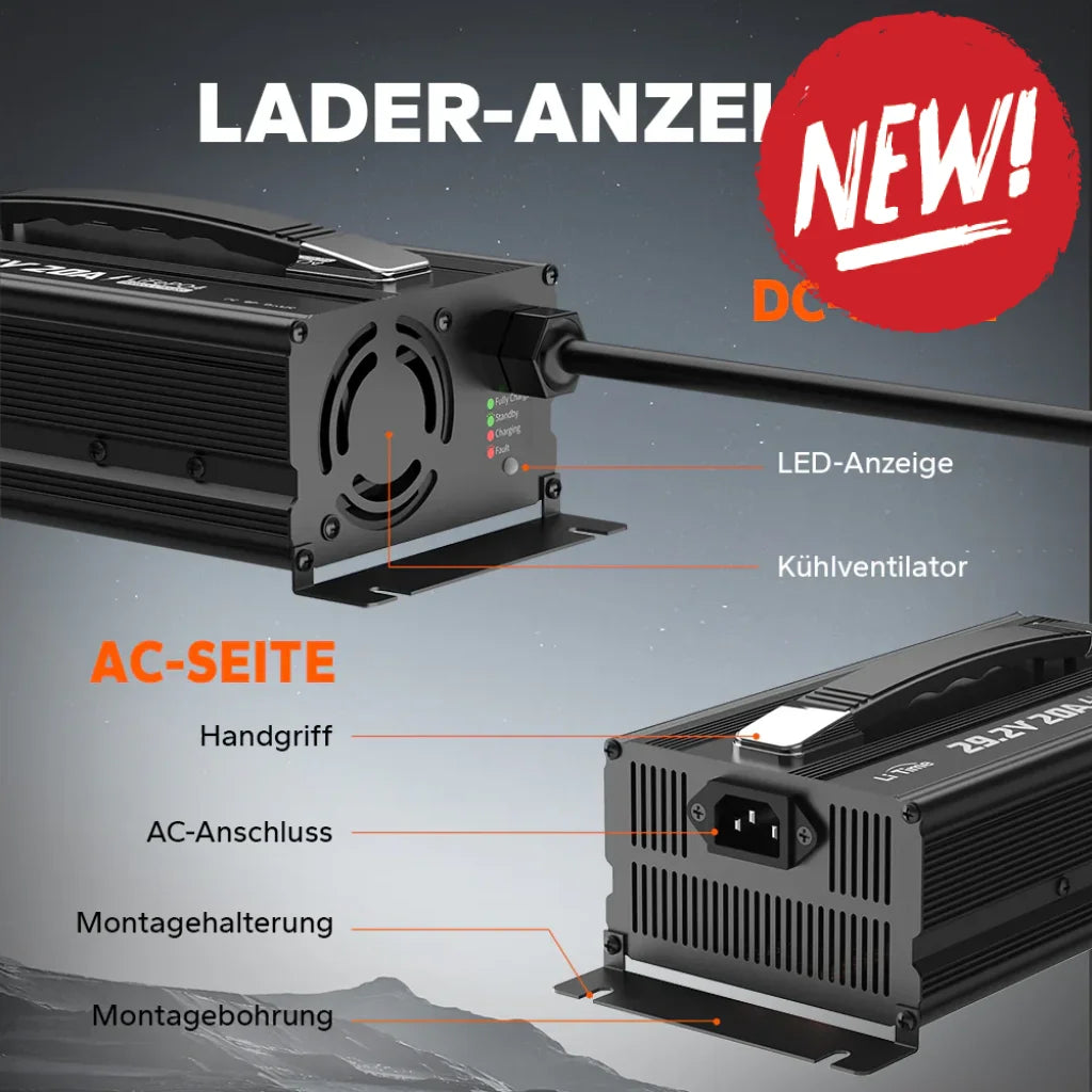 Incarcator Litime 29.2V 20A