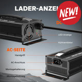 Incarcator Litime 29.2V 20A