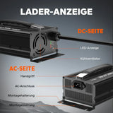 Incarcator Litime 29.2V 20A