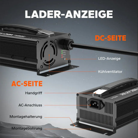 Incarcator Litime 29.2V 20A