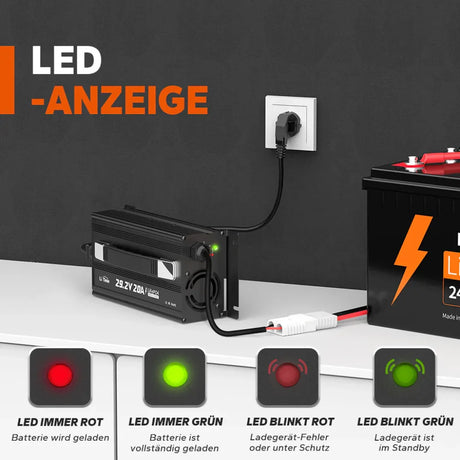 Incarcator Litime 29.2V 20A