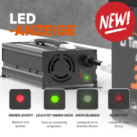 Incarcator Litime 36V 18A