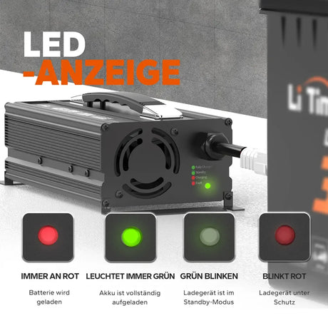 Incarcator Litime 36V 18A