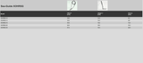 Inele SEA-GUIDE RSOLUTION SCXOHRSG (Rama Otel)-SpinningShop