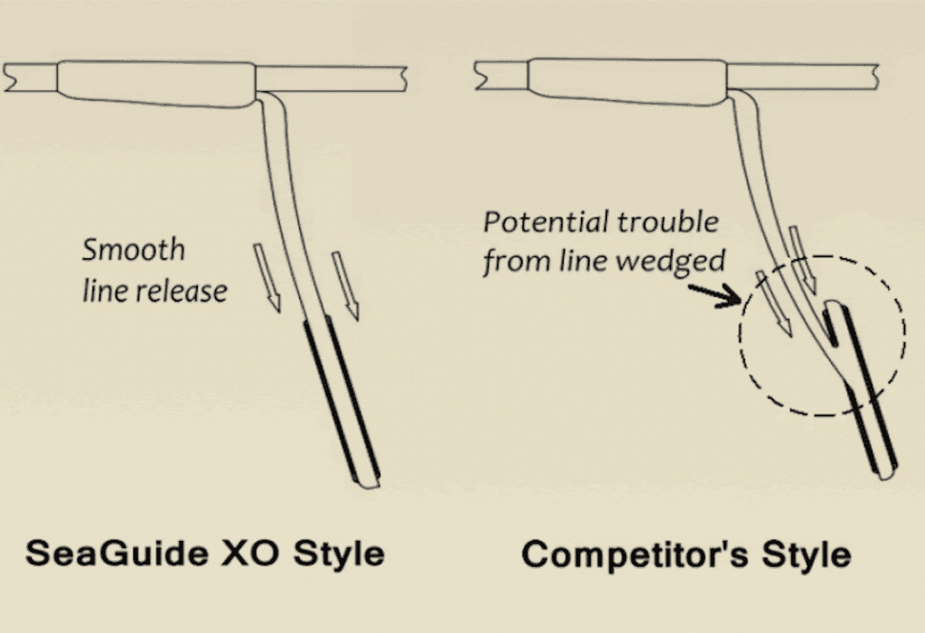 Inele SEA-GUIDE TITANIUM RSOLUTION TIXOHRSG Gunsmoke-SpinningShop