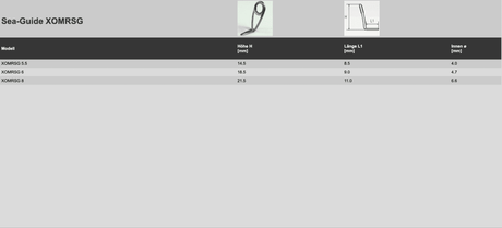 Inele SEA-GUIDE TITANIUM RSOLUTION TiXOMRSG-SpinningShop
