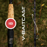Lanseta VAGNER Magic V-Baitcast 18 195 cm 80-300 GR