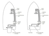 Power assist steering SeaStar PA1225-3 cu cablu (harness)