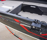 Rotator Smart Vision Pro