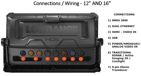 Lowrance Hds-12 Live Active Imaging 3In1 Sonare