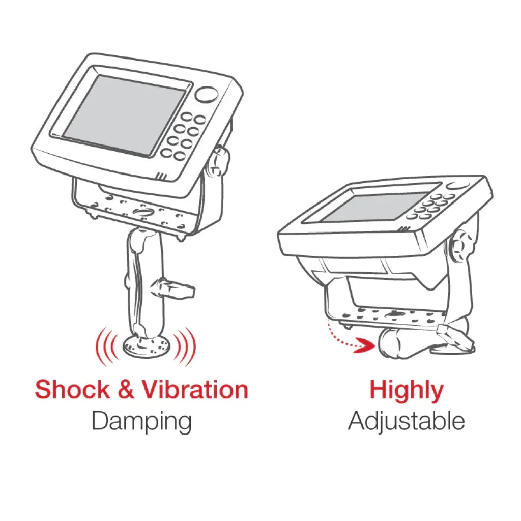 Suport Sonar Ram Mount Ram-111U