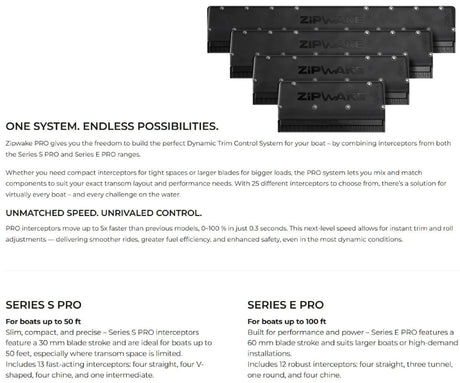 Zipwake 300S PRO For Integration Kit Box – Sistem Dinamic