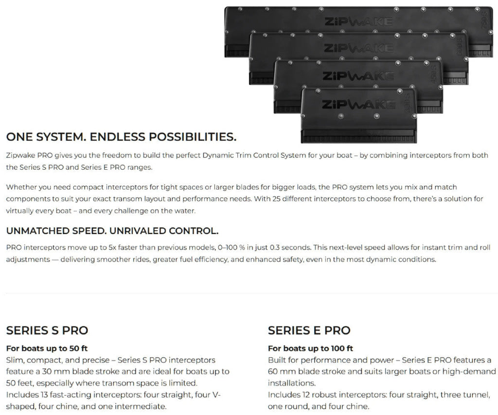 Zipwake 300S PRO Kit Box – Sistem Dinamic de Control al
