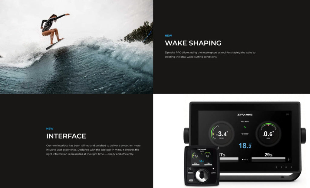 Zipwake 300S PRO Kit Box – Sistem Dinamic de Control al